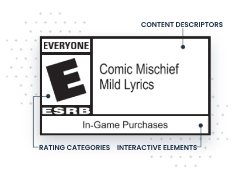 PS Plus Extra Games Games Rated ESRB EVERYONE and Younger - Family Gaming  Database